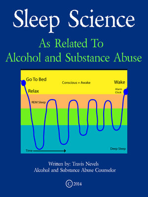 cover image of Sleep Science: As Related to Alcohol and Substance Abuse